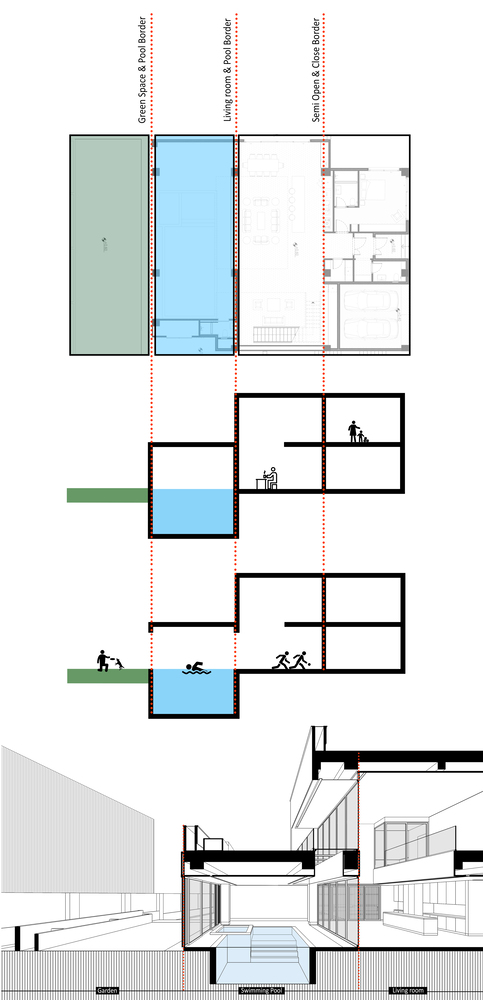 Tehran 市区双层绿色别墅设计-9