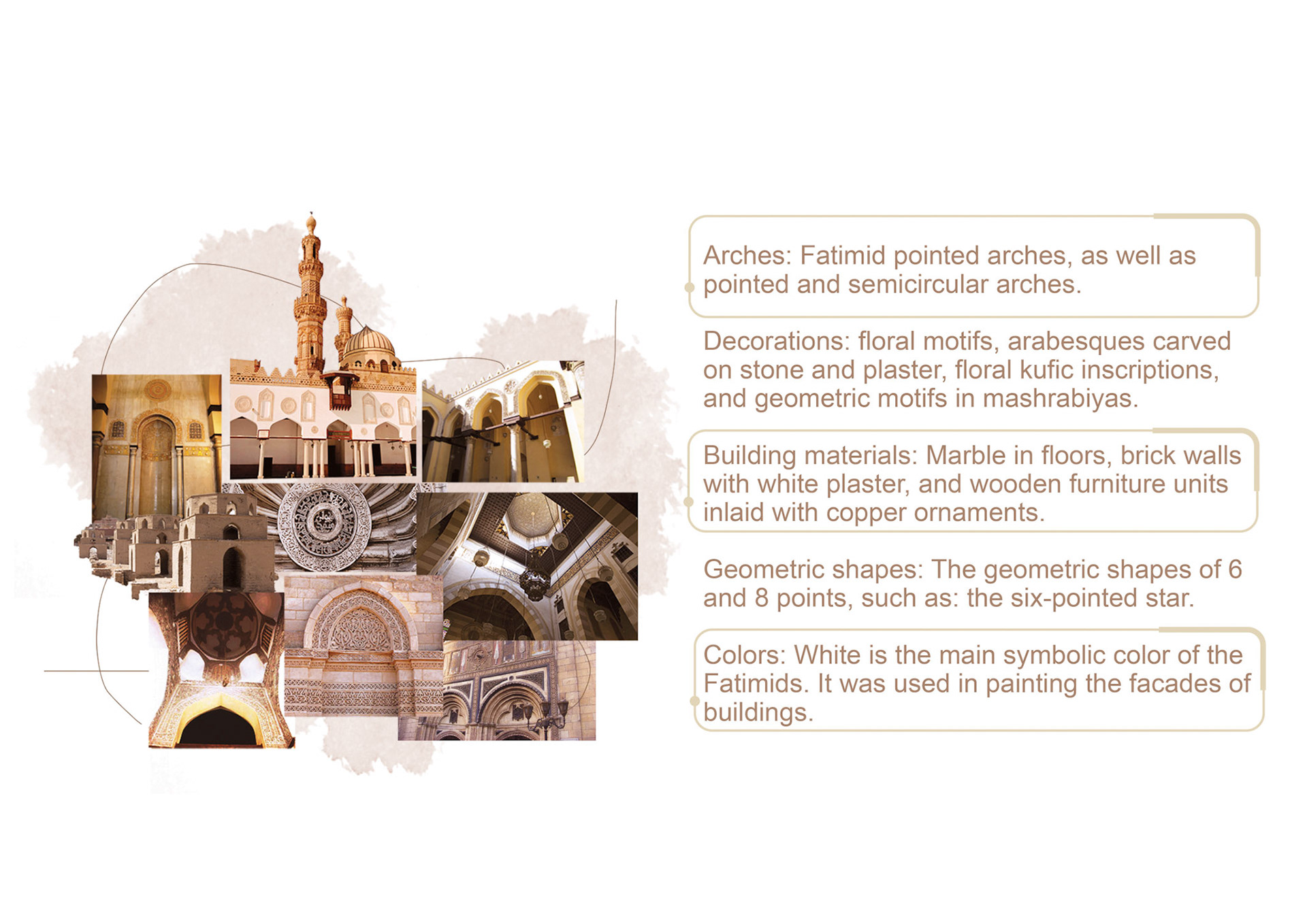 毕业项目·展览丨埃及开罗-17