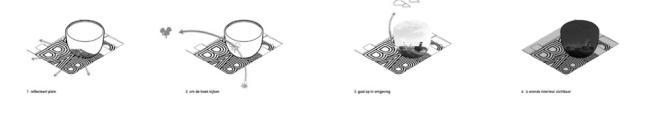 博伊曼斯 范伯宁恩博物馆藏品库丨荷兰鹿特丹丨MVRDV-63