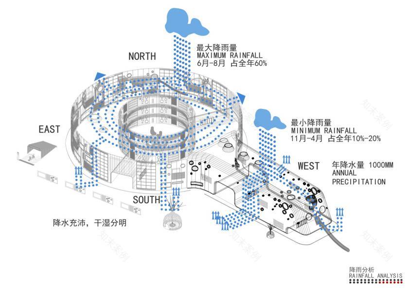 迪卡幼儿园设计中心-46