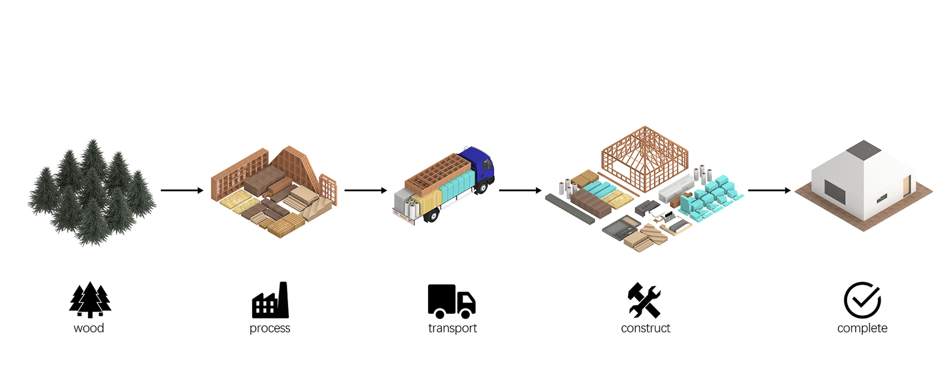 郑·iangbaiqi草原社区中心丨蒙古丨Ger Atelier,内蒙古宏大建筑设计公司-42