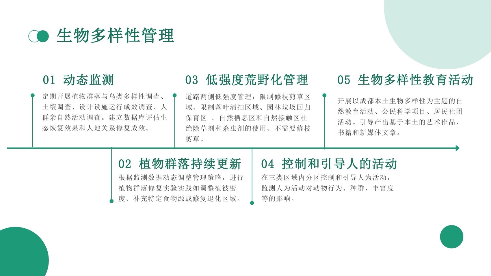 麓野公园丨中国成都丨四川乐道景观设计有限公司-162
