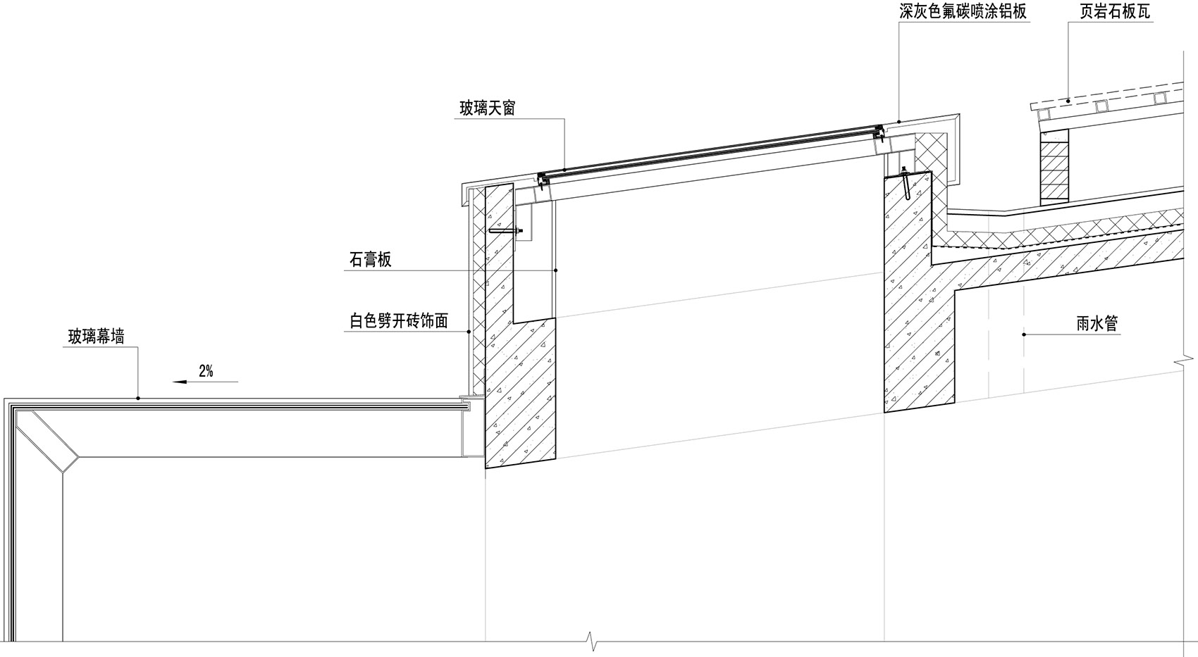 北京东方阳阳企业办公建筑-55