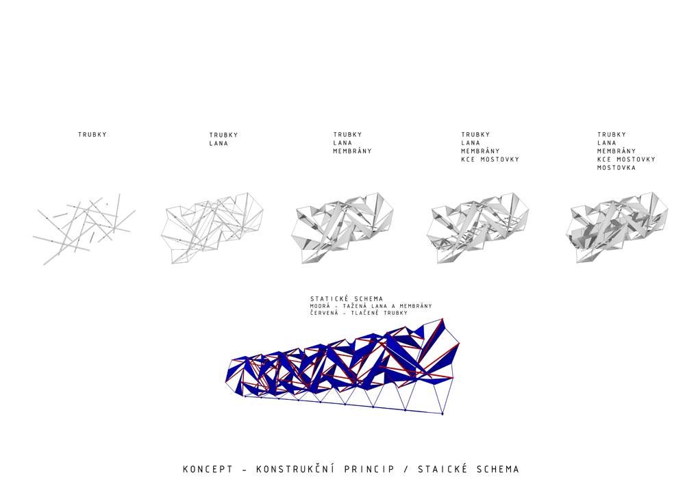 Lávka pro pěší a cyklisty | Alena Slabá -18