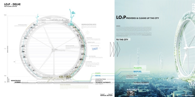 2011 EVOLO竞赛大奖:LO2P 新德里空气循环中心-5