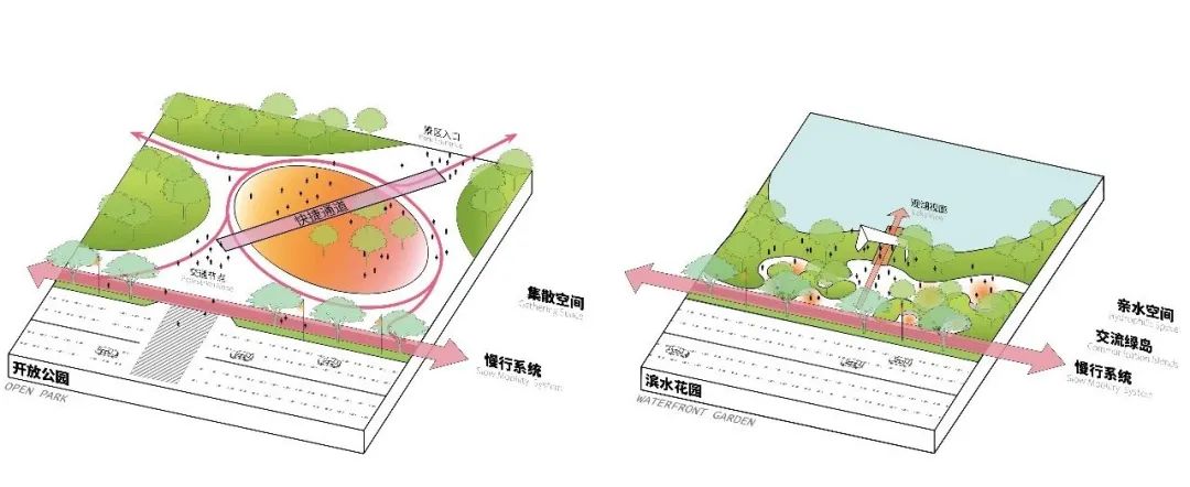 东莞松山湖通湖礼廊二期丨中国东莞丨Instinct Fabrication 本色营造-21