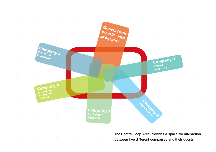 北京乐平社会创业基金会总部·健康办公空间典范-47