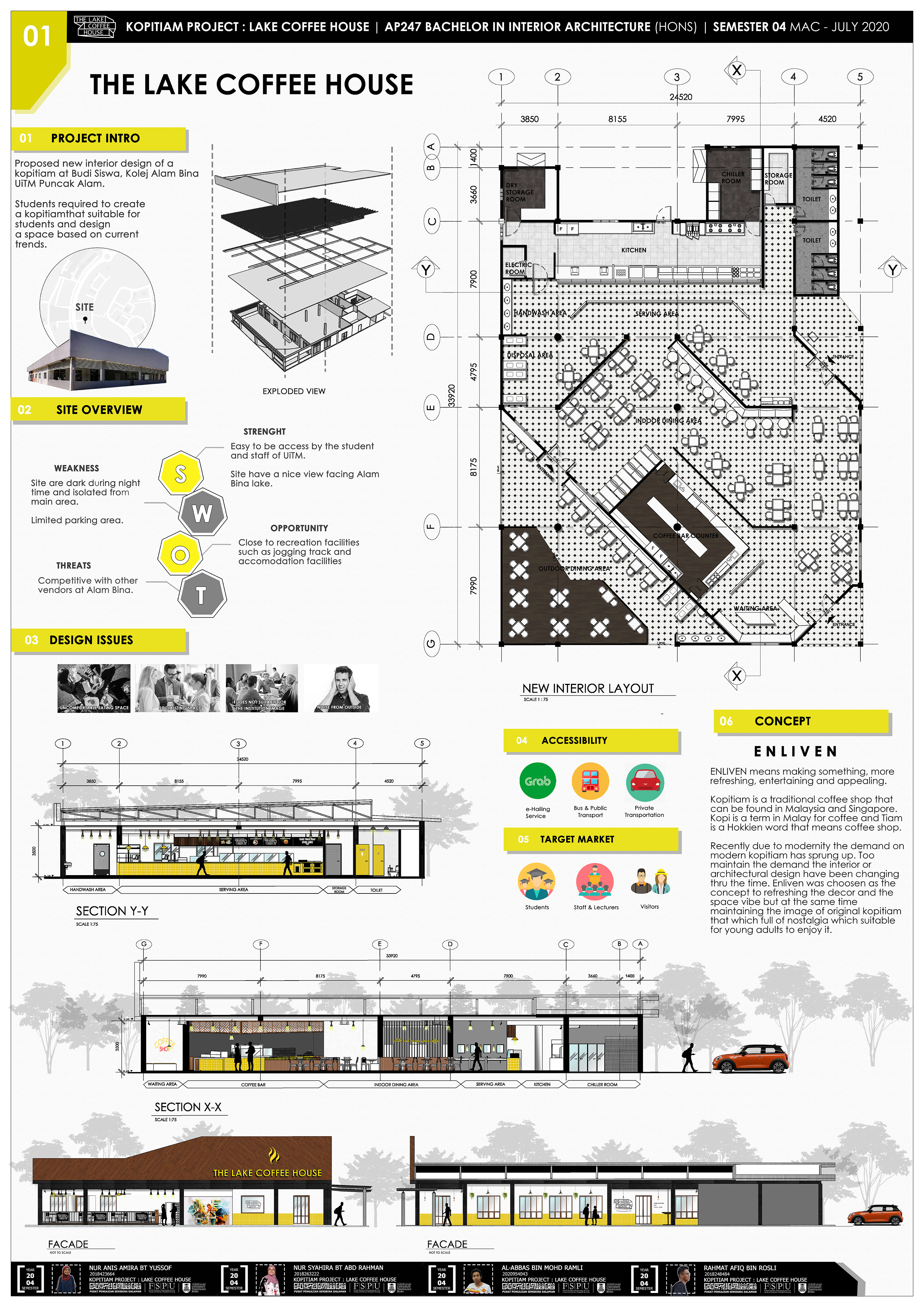 THE LAKE COFFEE HOUSE (SEMESTER 04) (GROUPING PROJECT)-0