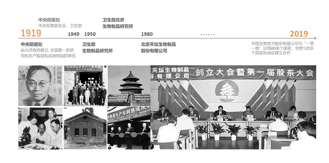 禾乐创意设计丨国药集团中国生物总部办公园区 建筑设计 丨中国北京-3