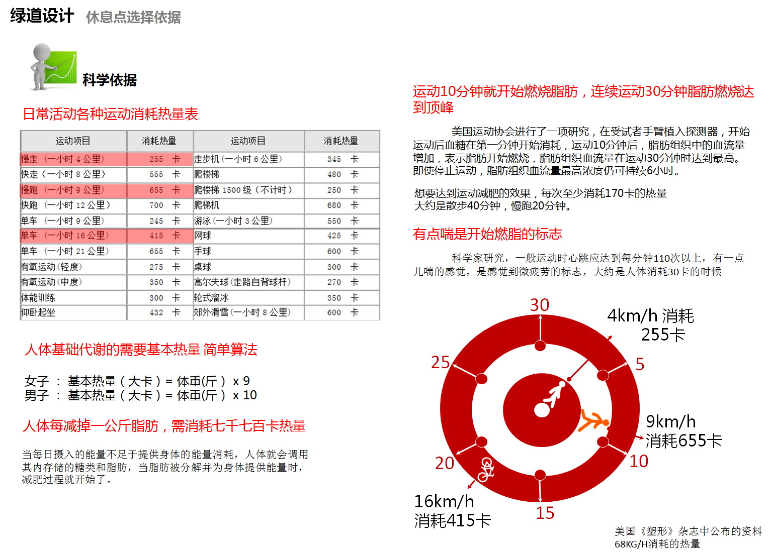 福建绿道项目-50