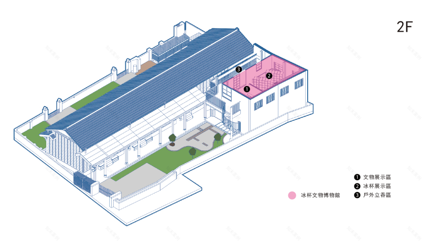 明治町冰淇淋丨中国台南丨林子翔 Sean Lin 等-26