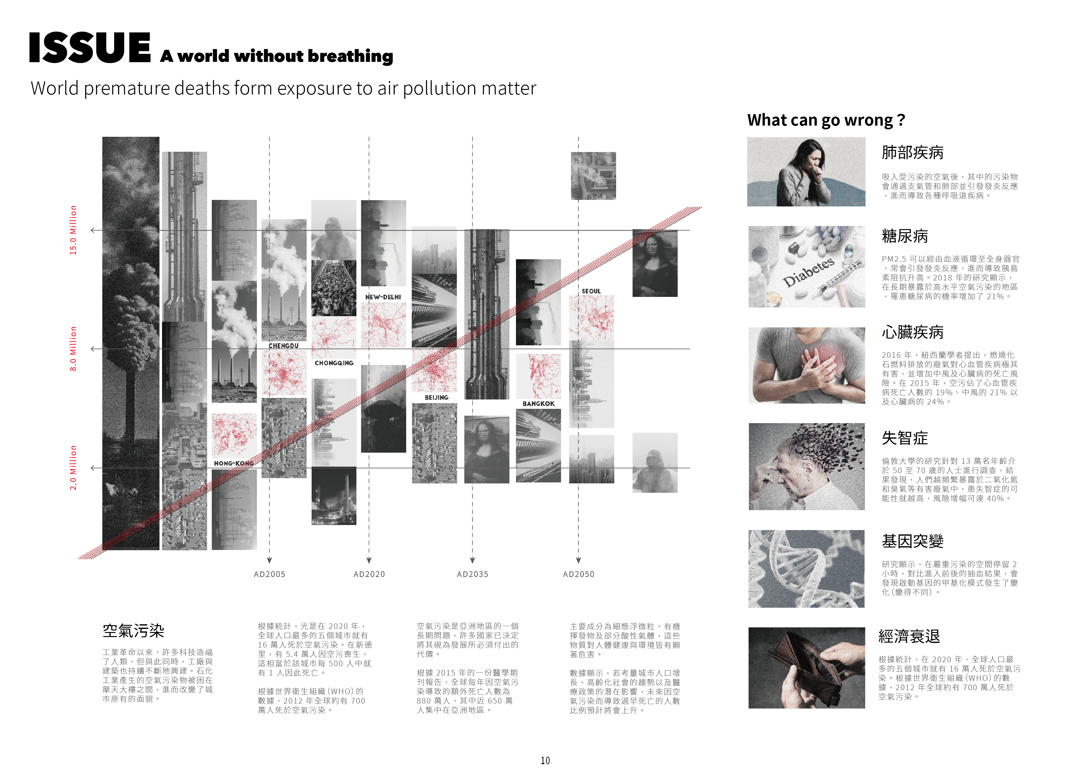 Architecture Portfolio 2026-12