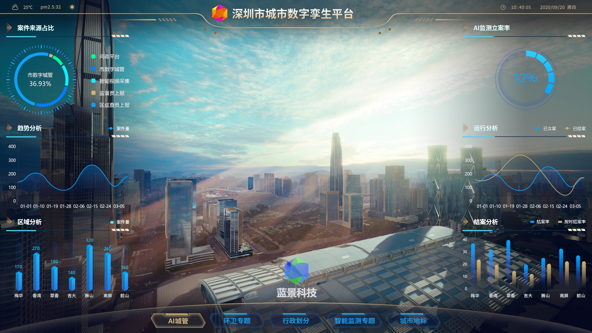 深圳智慧城市 数字孪生 元宇宙 虚拟现实 ue4 ue5 虚幻-6