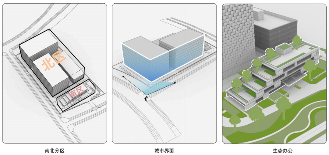 中标捷报｜厦门长橡中新智算智造产业园项目-22