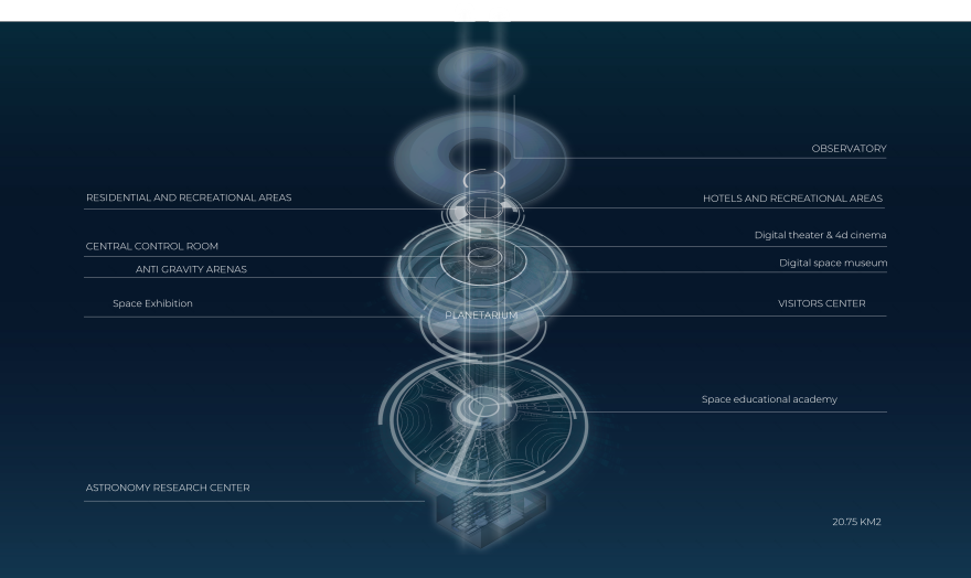 丨CUBE Consultants-30