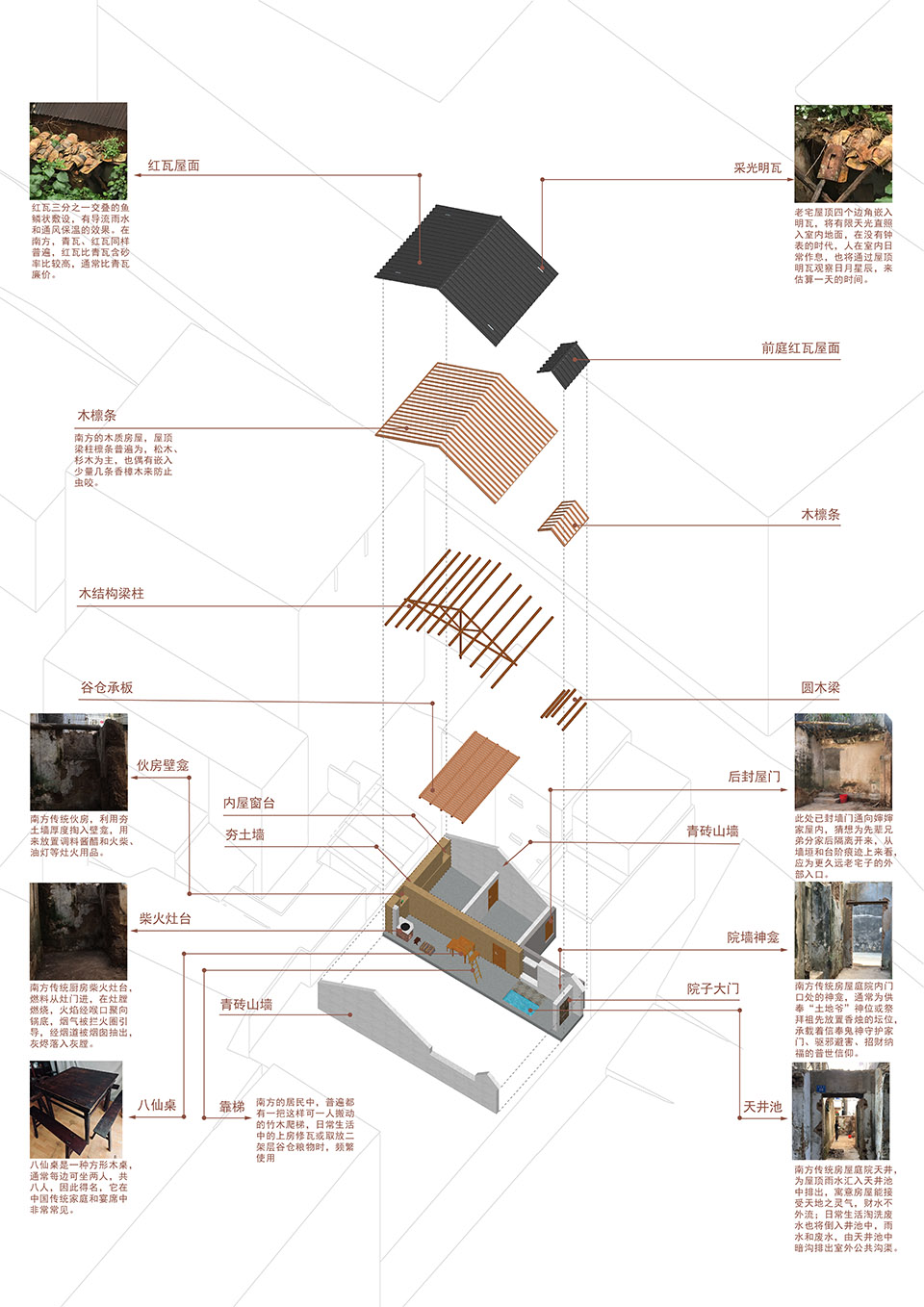 “学背之家”,城中村的故土原乡丨中国惠州丨仓北文旅·共和营造建筑工作室-37