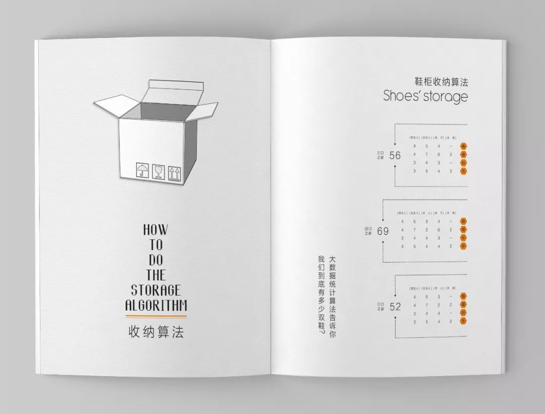 素派创意 Elle 的蜜蜂巢研发手册设计-18