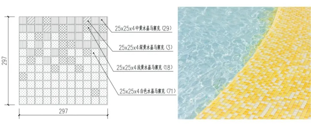  InstinctFabrication本色营造丨阿那亚柠檬泳池 景观设计  丨中国秦皇岛-46