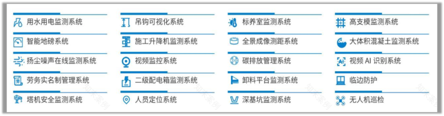 近零耗装配式摩天楼”如何拔地而起?-52