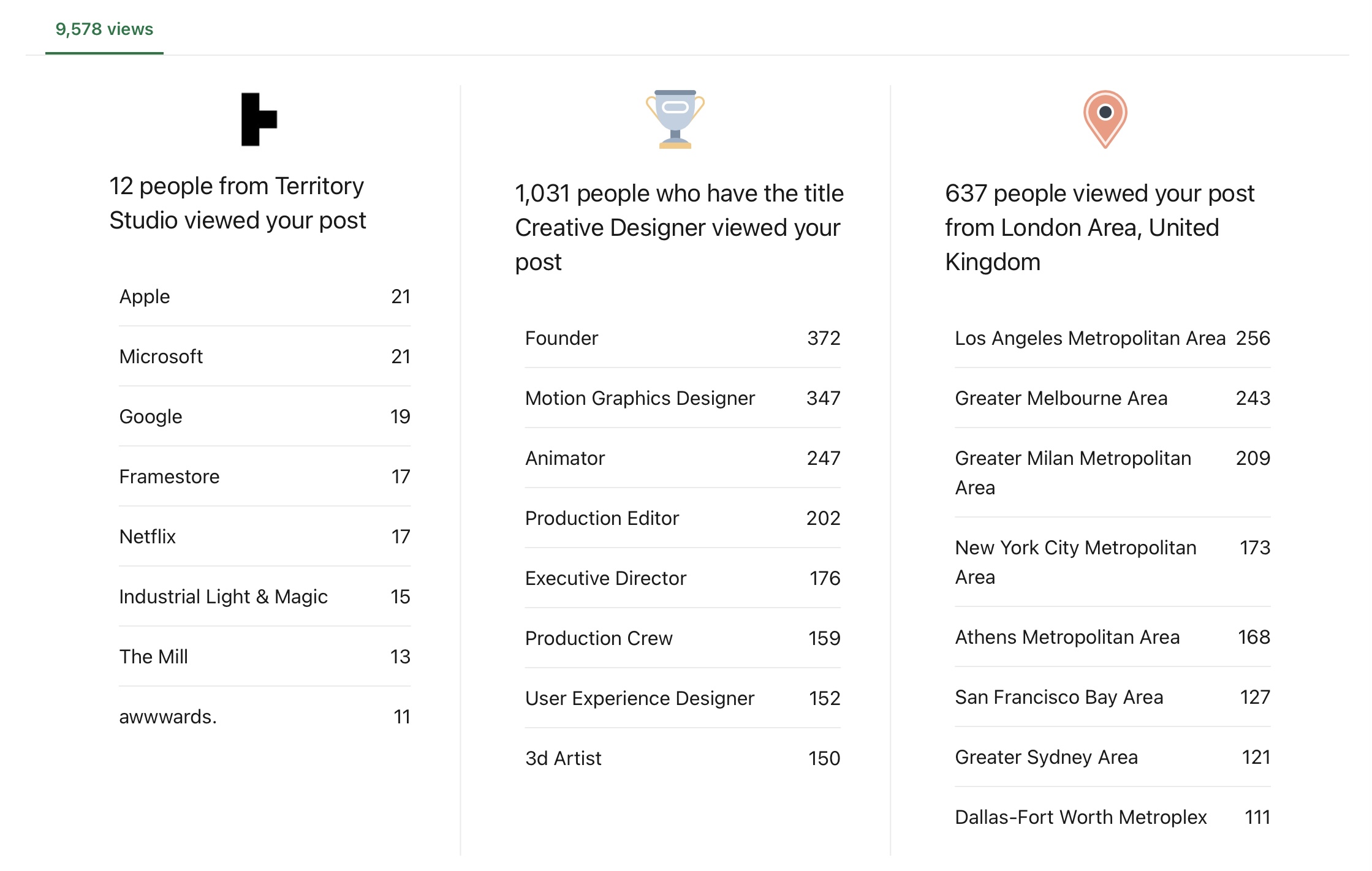 记忆序列丨UruguayFlorida丨David Carson,Mad Labs-22