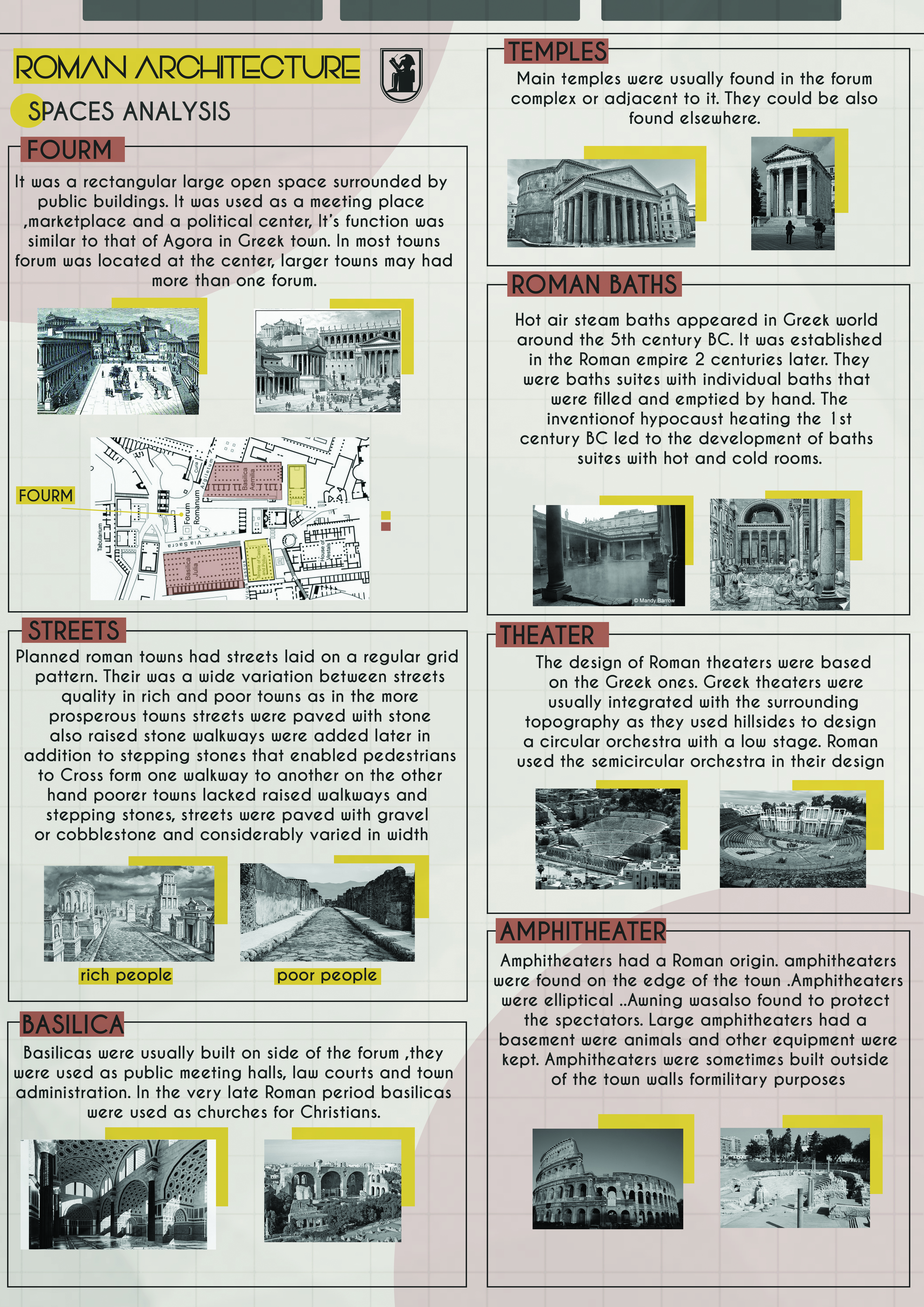 城市主义研究史丨开罗大学工程学院建筑系-9