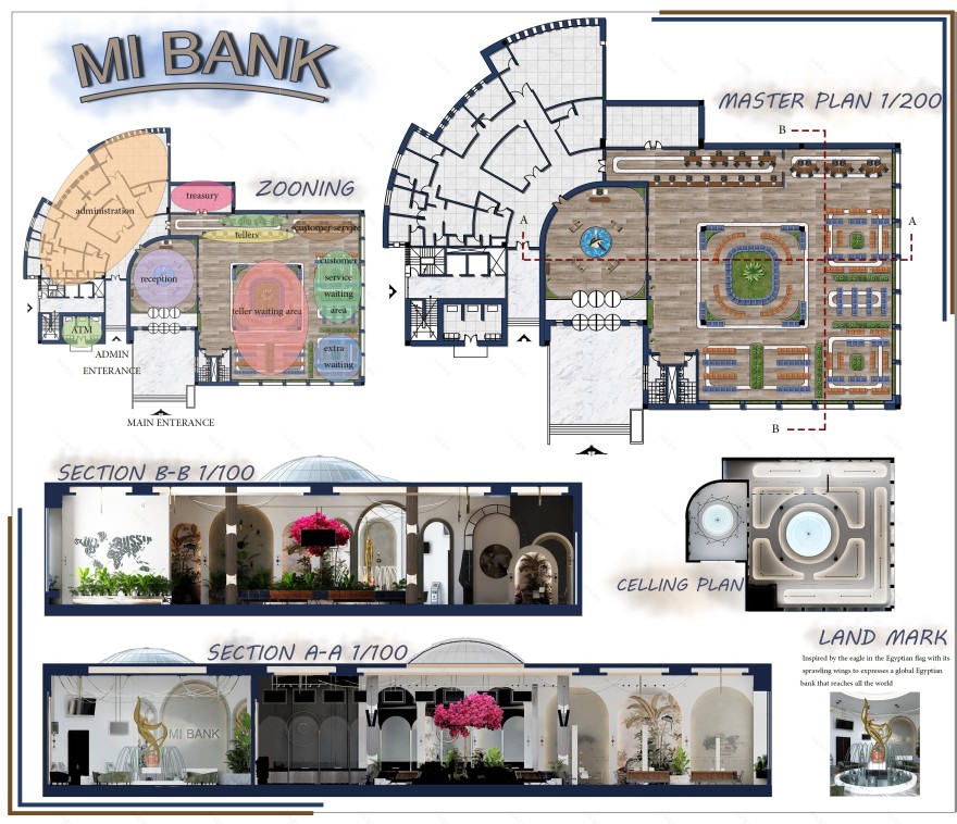 Misr International Bank 室内设计-7