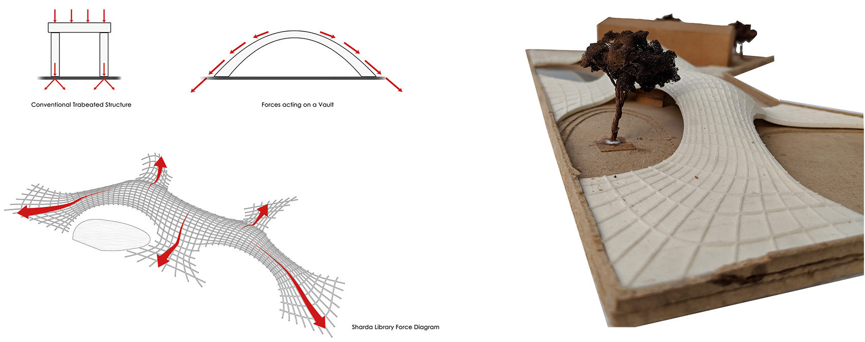 沙尔达中学Maya Somaiya图书馆，印度 / Sameep Padora & Associates-6