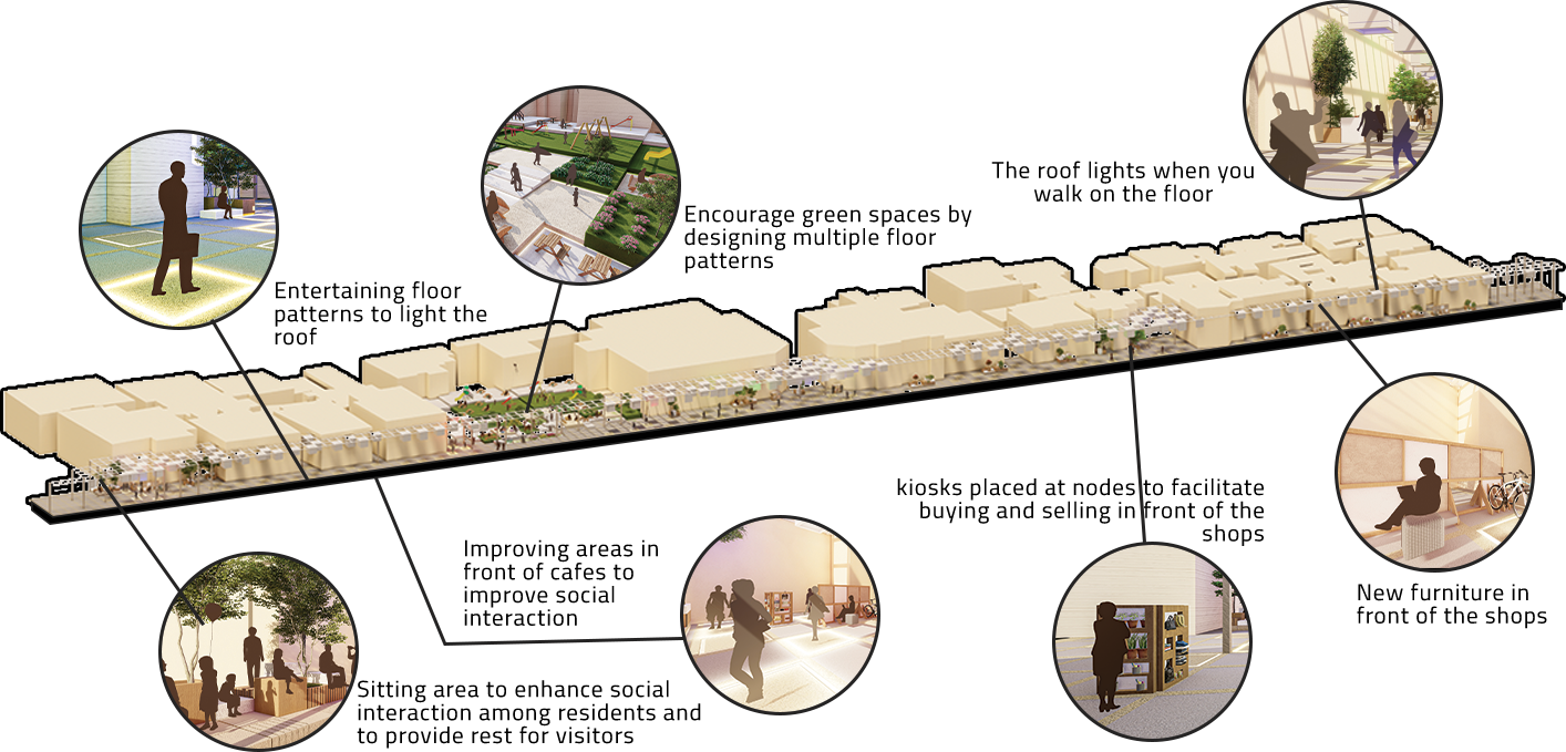 Shubra 区街道互动体验设计丨埃及开罗丨开罗大学工程学院建筑系-24