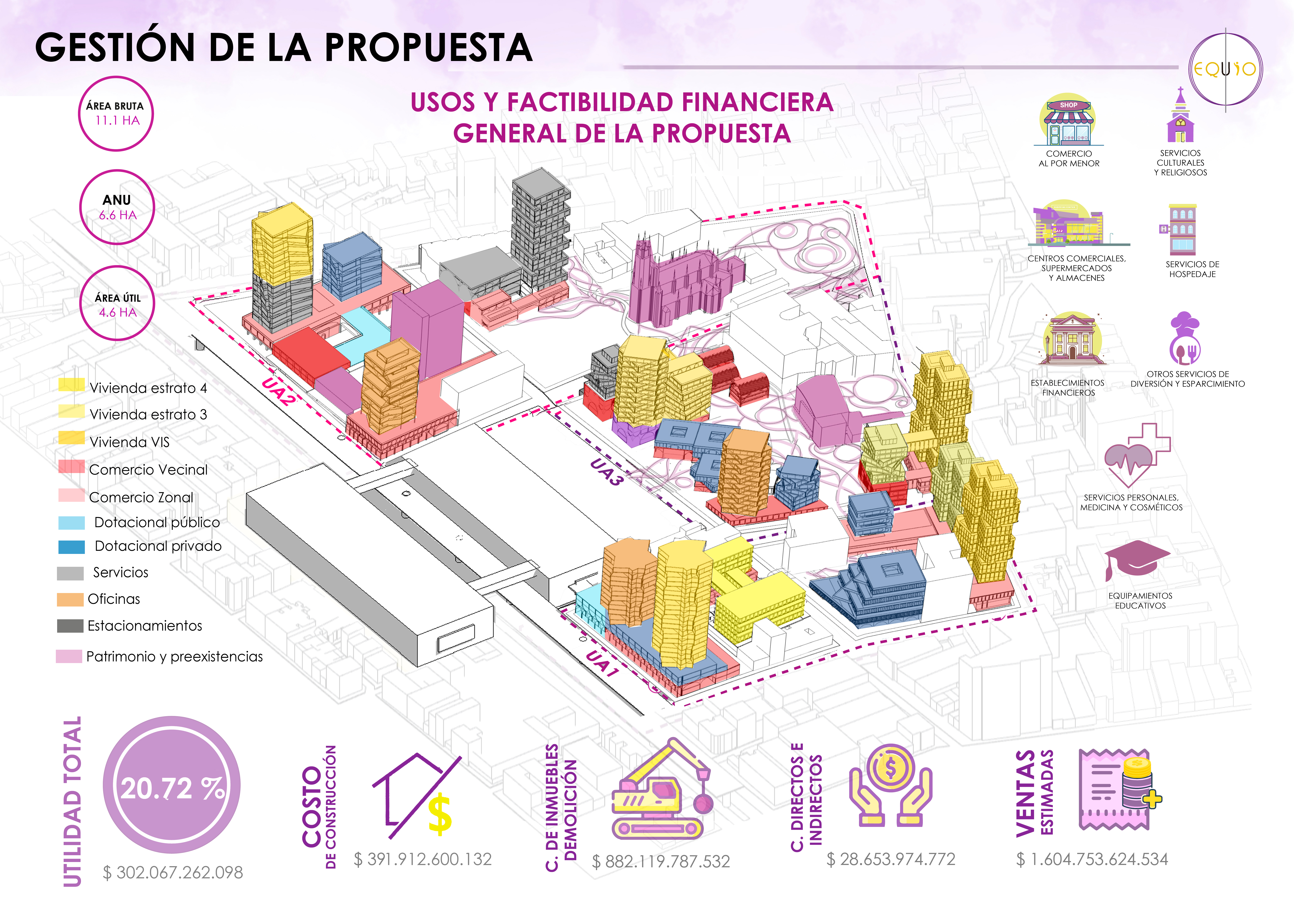 PLAN PARCIAL CHAPINERO - PORTAFOLIO EQUIO-76
