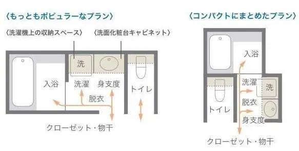 日本卫生间设计细节大揭秘-10