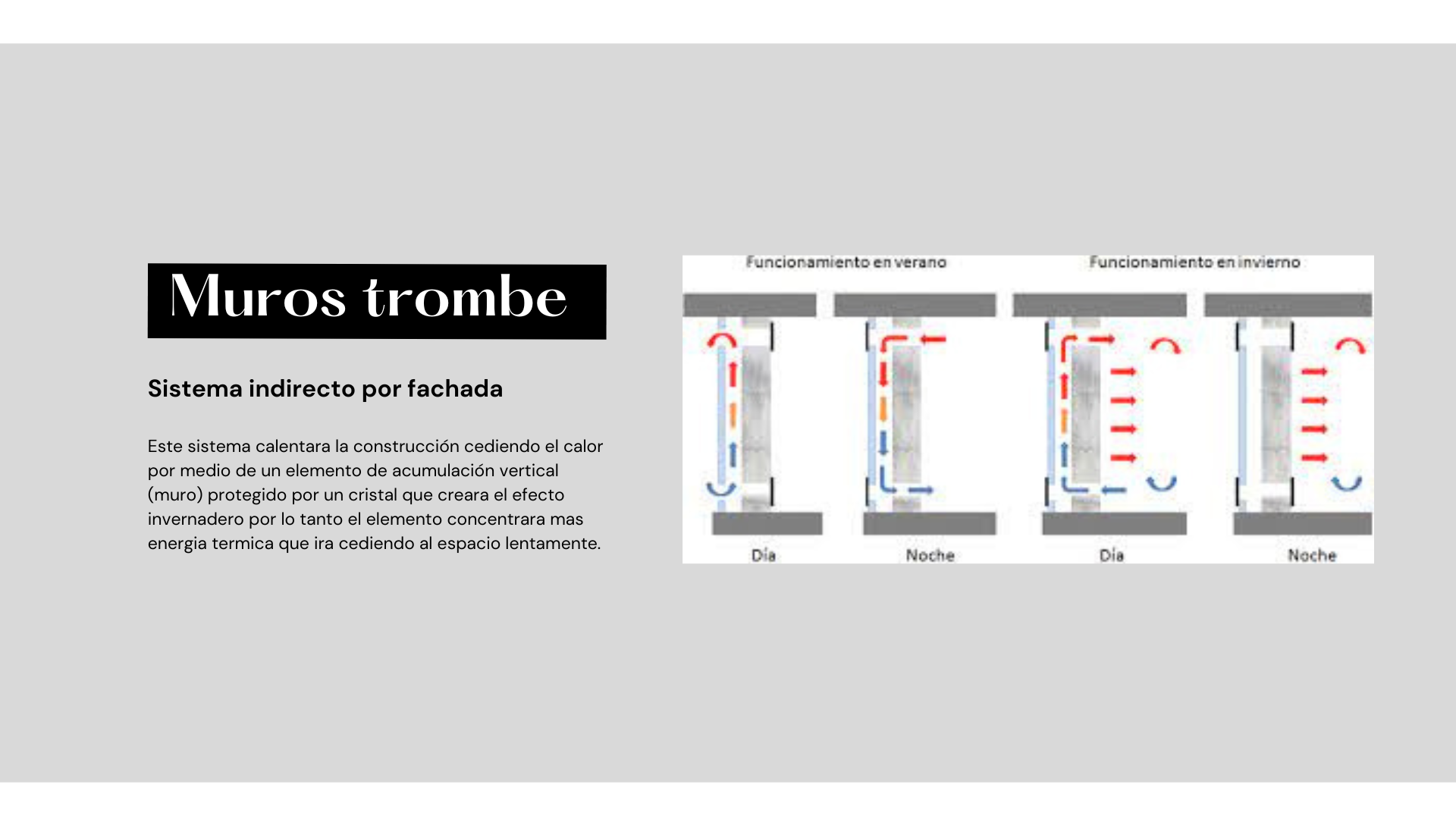 ARQT2112 | PRINCIPIOS DE SISTEMAS TECNICOS-6
