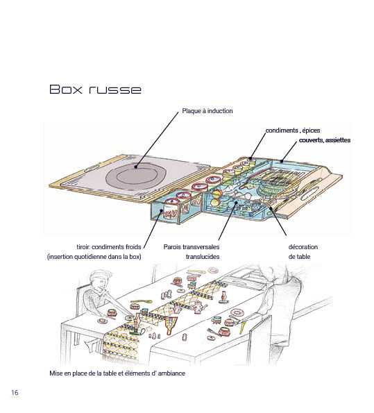 易宝盒 家中餐厅-17