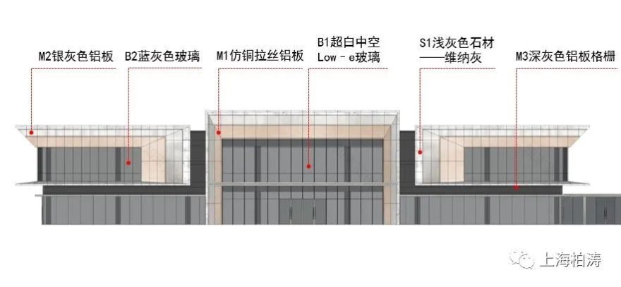 山东临沂绿地城际空间站展示中心——现代韵律，虚实结合-50