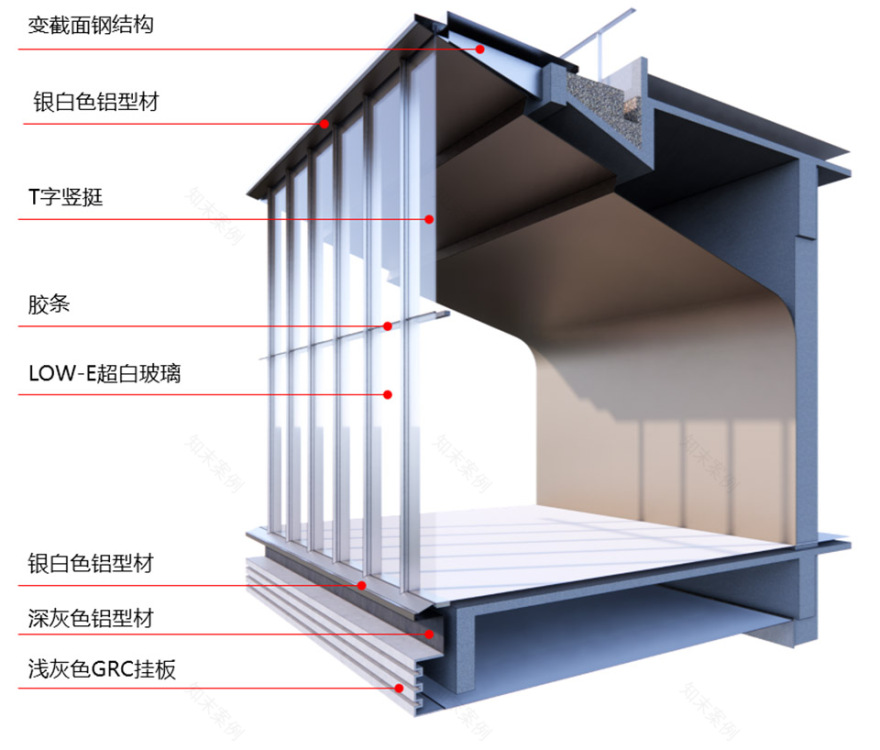 重庆涪陵慧谷湖科创小镇首开区丨中国重庆丨上海都设营造建筑设计事务所有限公司-145