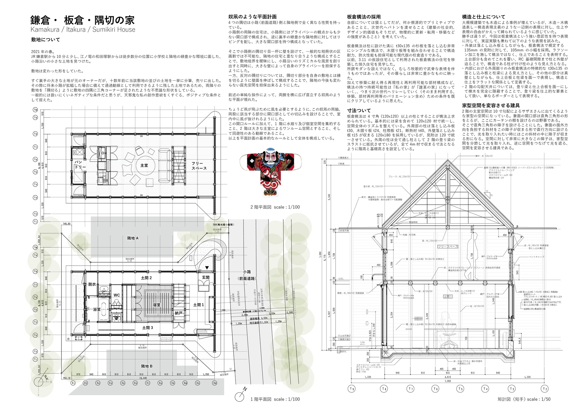 风筝形房屋丨日本丨Shuji Yamada-20