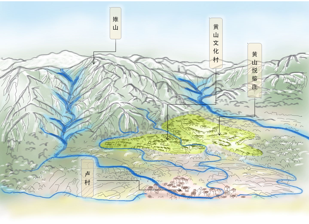 黄山悦榕庄（C 地块）·黄山文化村丨中国黄山丨瀚世景观规划设计（上海）有限公司-13