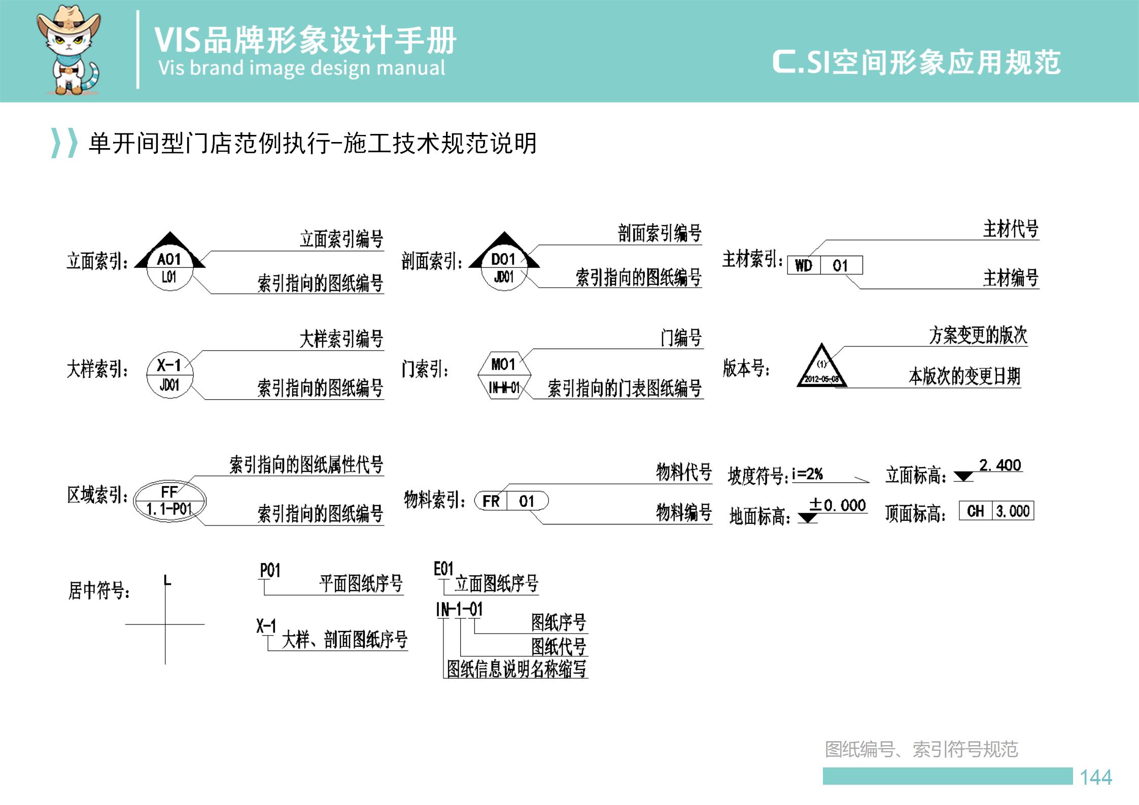 进口零食店空间识别系统设计-56