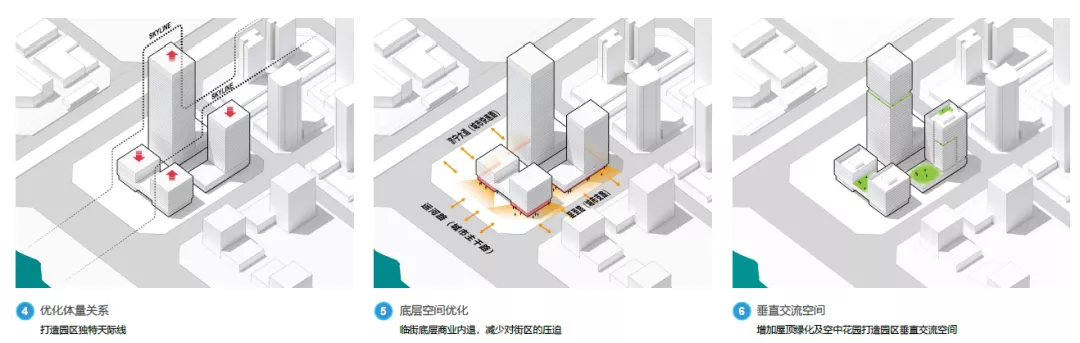 济宁京杭大数据产业园丨中国济宁丨AECOM-33