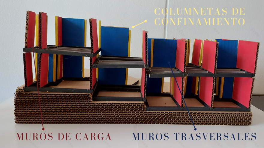 ARQT2112 | PRINCIPIOS DE SISTEMAS TECNICOS-32