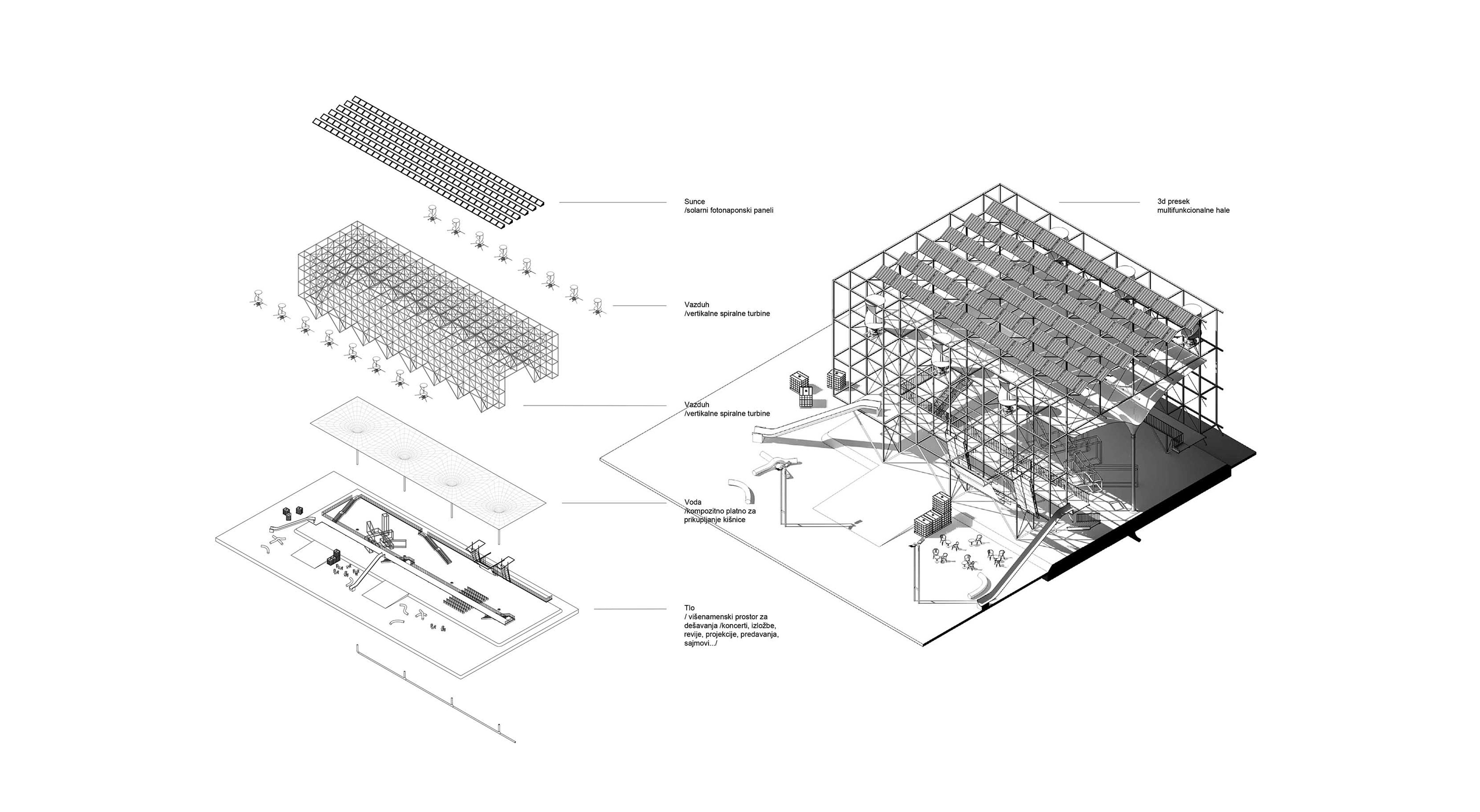 Banja Luka 公园丨Jovana Kovacevic 等-35
