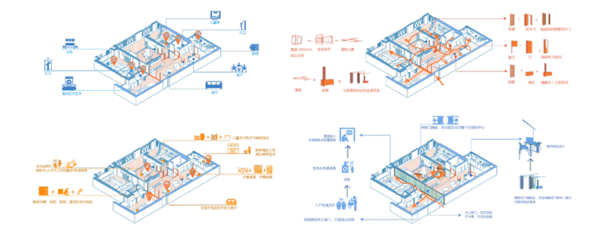 象山民宿、税务局大厅改造等——17 级室内设计优秀作品展示-181