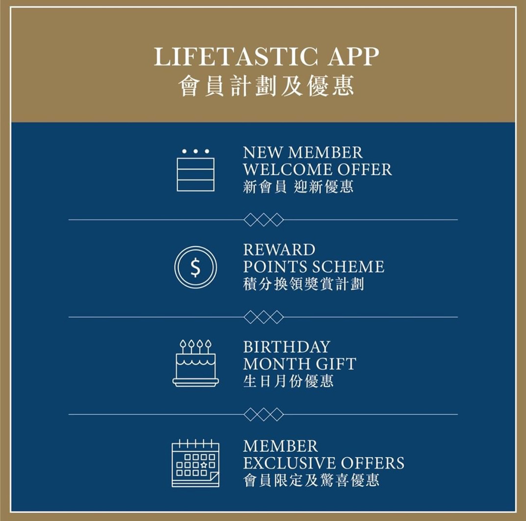 甜品店LIFETASTIC Hong Kong，香港，中环 - 甜品店 - 餐厅LOGO-VI空间设计-全球餐饮研究所-6