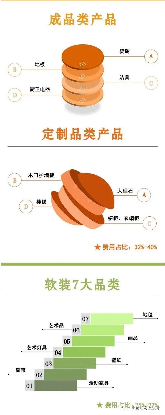 千平米豪宅设计全解析丨上止营造别墅设计-17