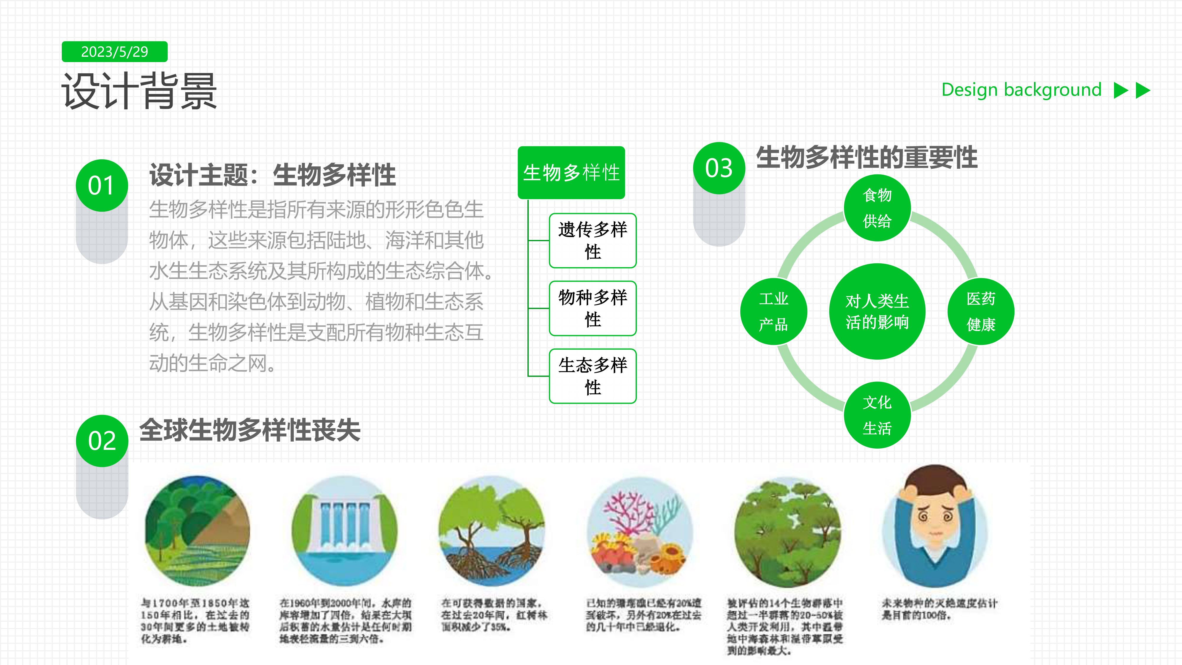 “链”接未来-生物多样性主题展览-3