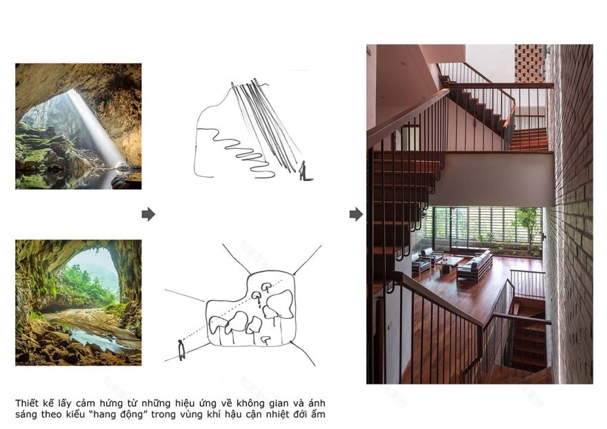 热带洞穴之家-59
