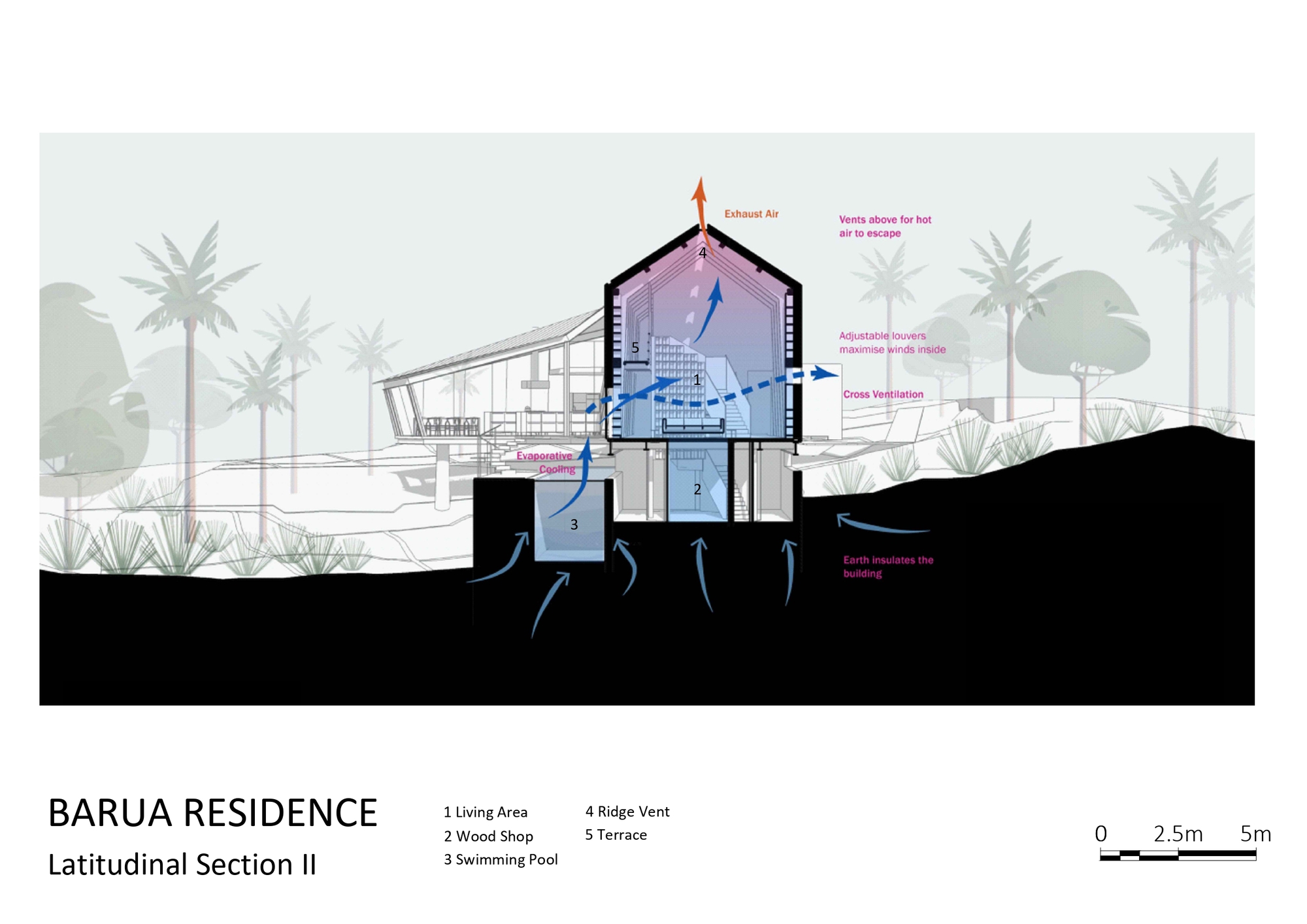 丨印度丨Architecture Discipline-55