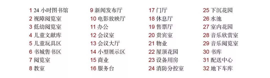 深圳坪山图书馆——垂直发展的文化聚落-12