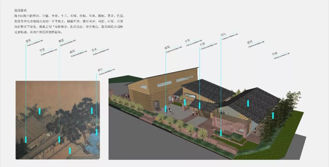 乡村文化实践 | 小体量建筑的场地关系探讨-2