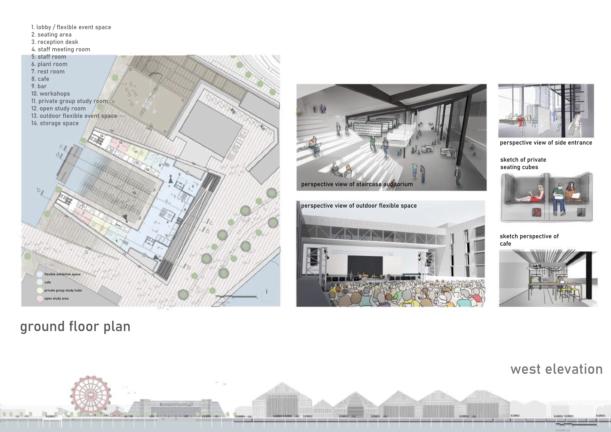 Final Year Projects | BA Architecture ARB/RIBA Part 1-7