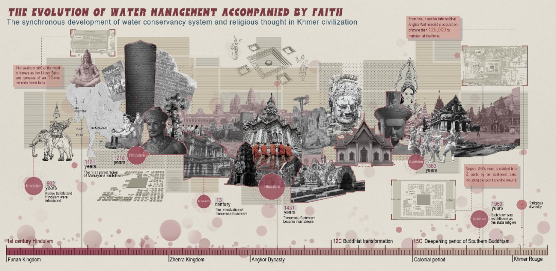 苏大风景园林研究生横扫2025ASLA三项大奖,6年11冠超越国际名校-24